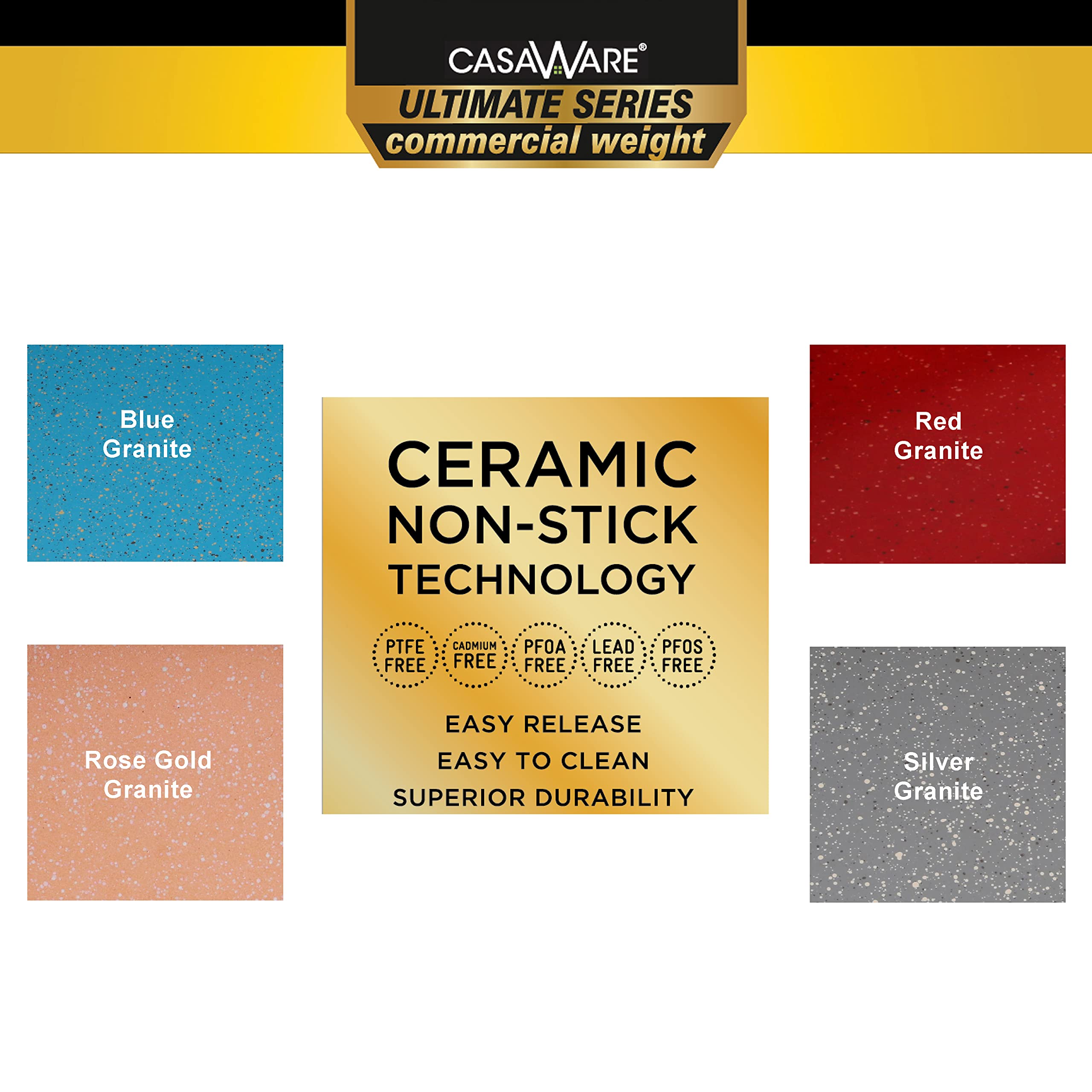Casaware ceramic coating close-up, scratch-resistant and easy to clean.