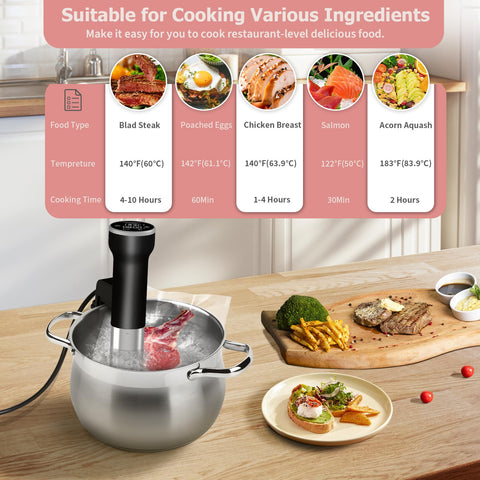 Cattleman Cuisine adjustable clamps for 4–16L containers in use