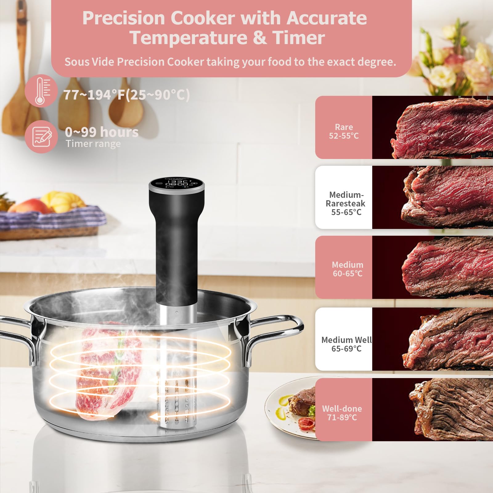Cattleman Cuisine precision timer display ready to alert you