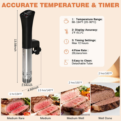 Cattleman Cuisine vacuum bags and pump kit enable airtight meal prep