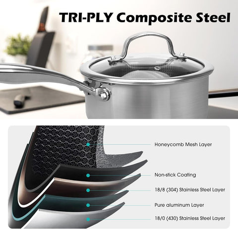 CBYJK 2-5mm multi-layer base provides rapid, even heat across burners.