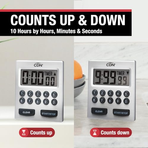 CDN Direct Entry 2-Alarm timer side view showing compact design for small spaces