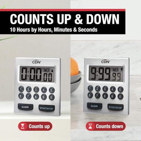 CDN Direct Entry 2-Alarm timer side view showing compact design for small spaces