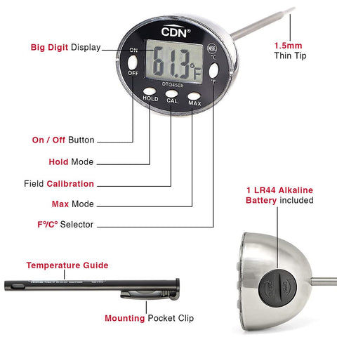Bread baking scene with CDN DTQ450X measuring dough temperature.