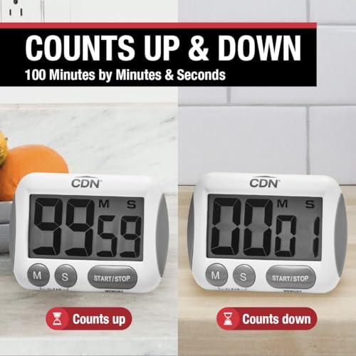 CDN TM15 timer showing a loud alarm suitable for busy kitchens.