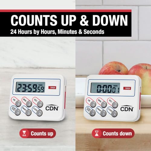 CDN TM8 24-hour countdown appears on display