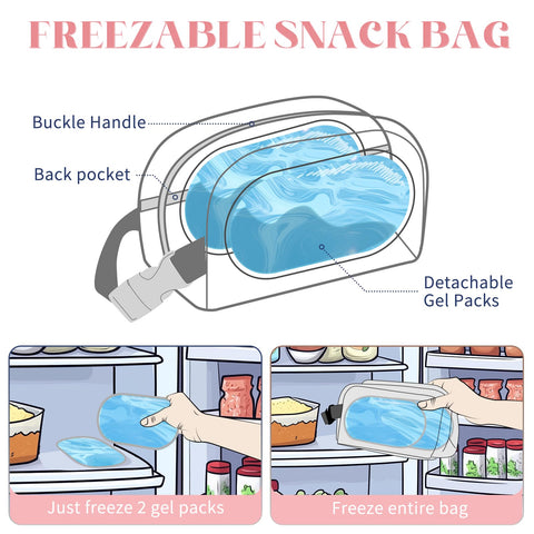 Cerbonny freezable lunch gel packs ready for quick cooling.