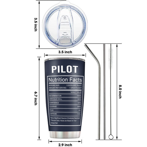 CGMIBAS includes lid and two straws for versatile hydration