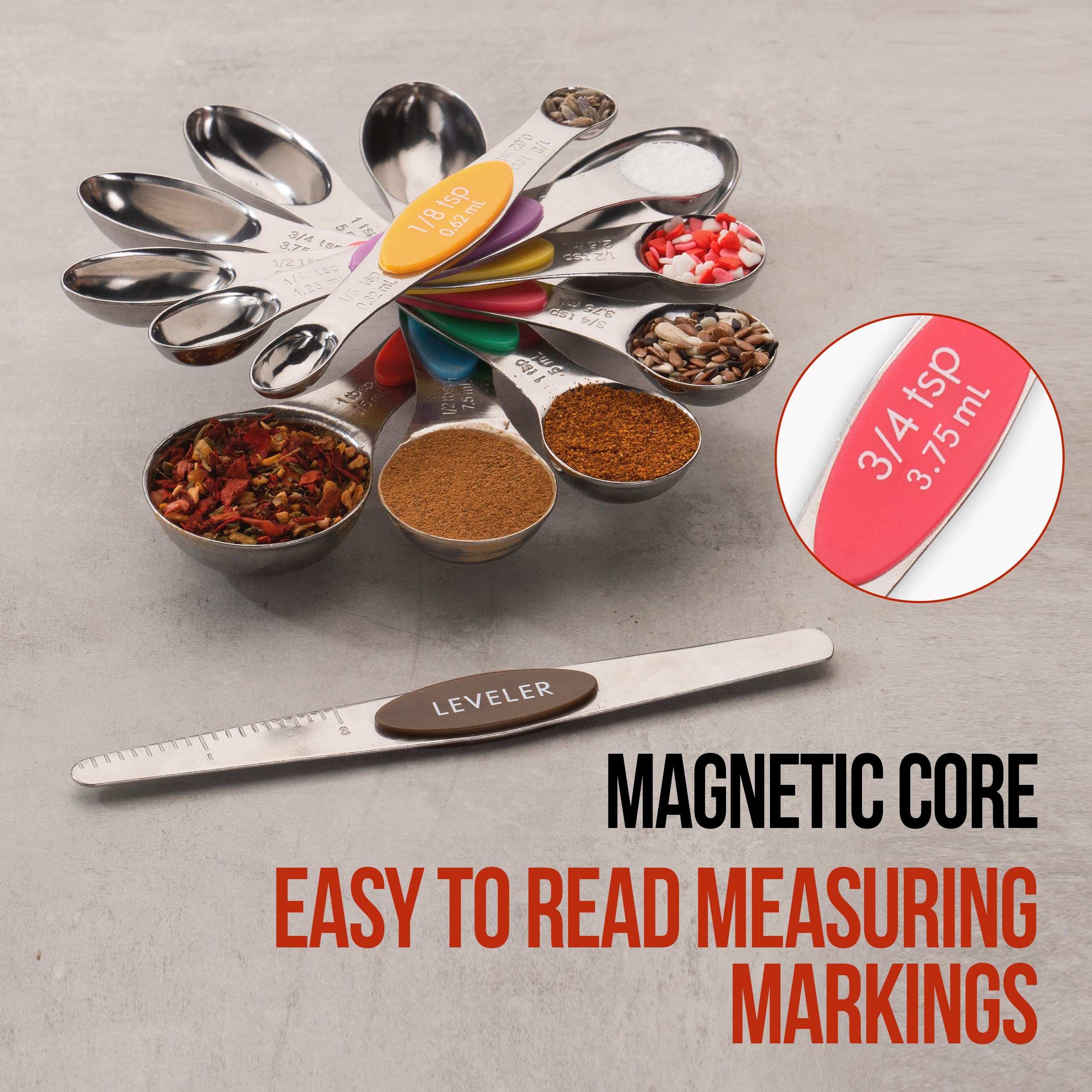 CH1EF color-coded labels enable fast size identification in the kitchen.