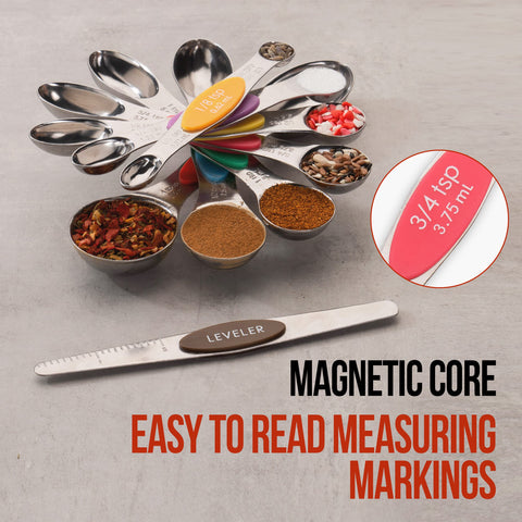 CH1EF color-coded labels enable fast size identification in the kitchen.