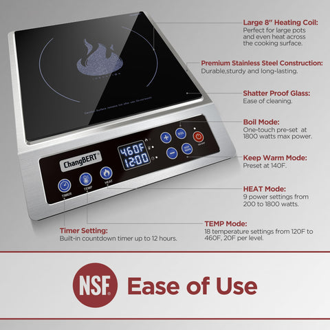 ChangBERT control panel demonstrates quick-access settings for precise heat control