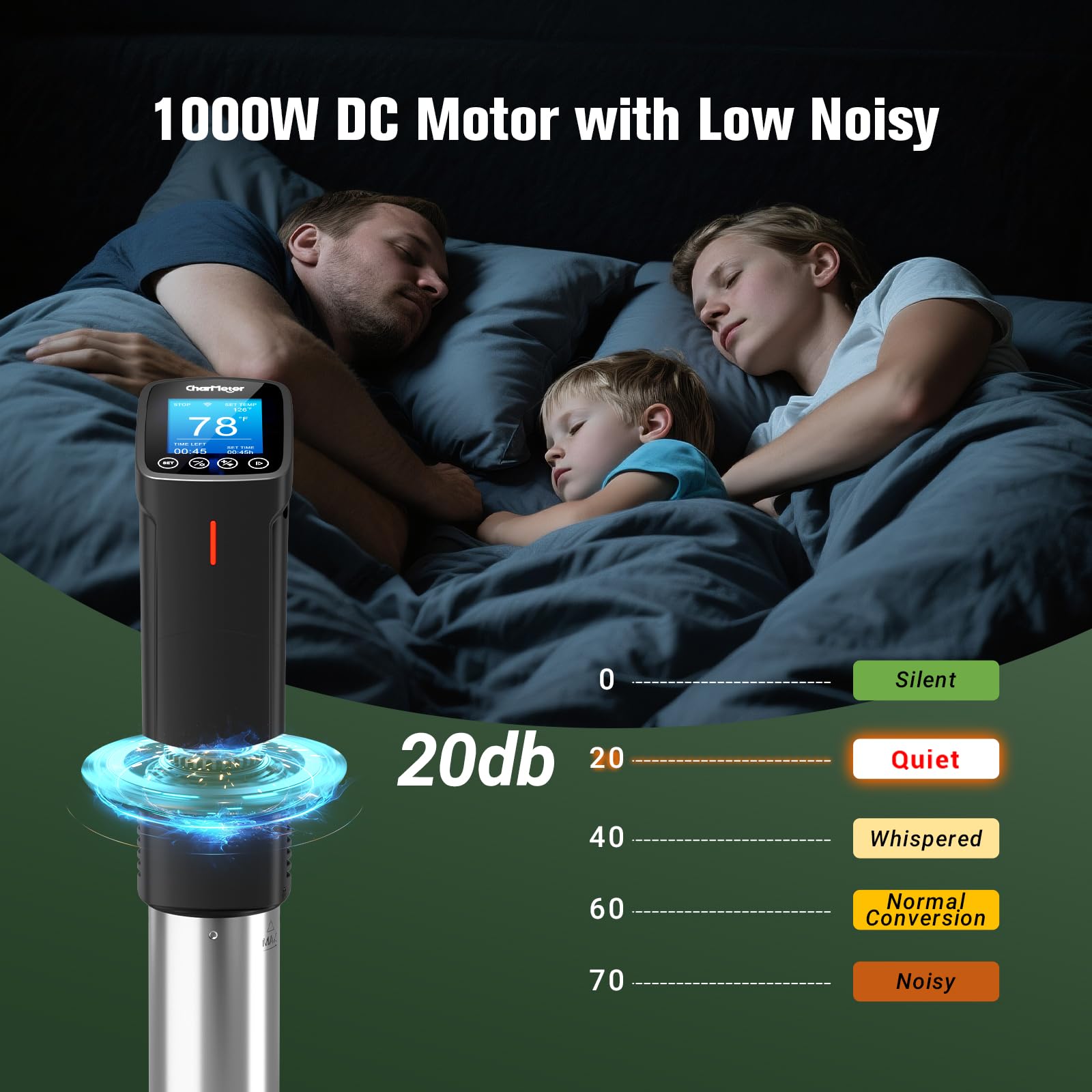 CharMeter CSV-100-W 1000W heater delivers fast heating