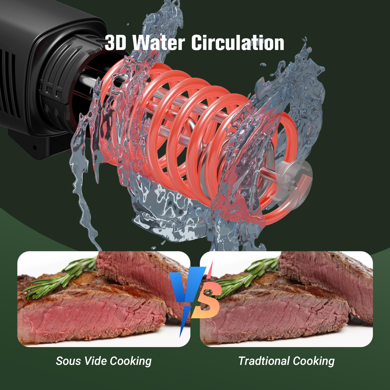 CharMeter CSV-100-W app control with RoastTrackt enables remote cooking