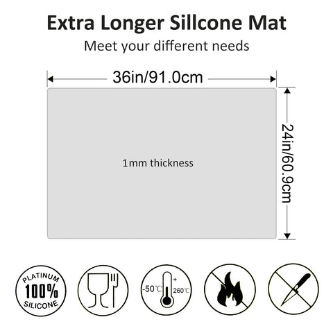 CHDRIKA heat-resistant silicone mat endures high heat safely in busy studios.