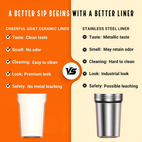 CHEERFUL GOAT one-press lid enables quick, one-handed sipping on the go.