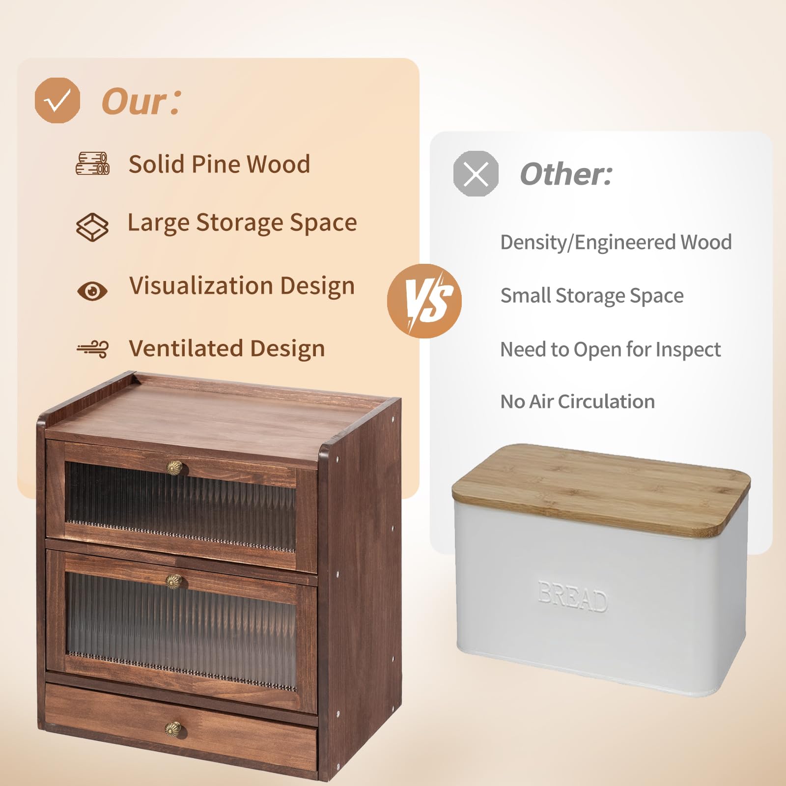 CheerNest bread box includes 50 deli papers for immediate use