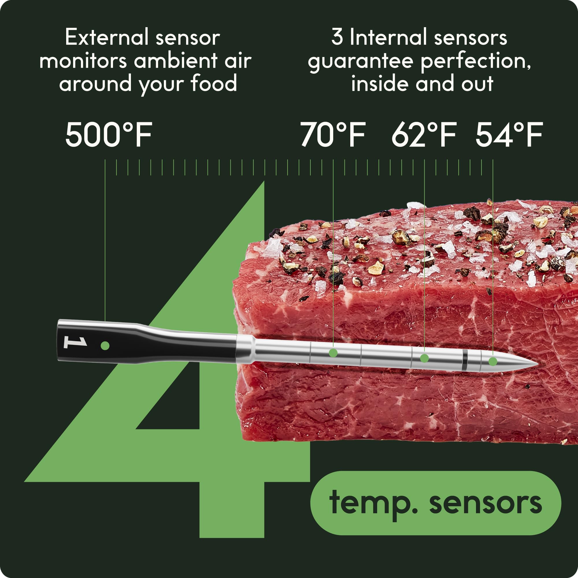 CHEF iQ Sense quad sensors provide precise readings from multiple angles.