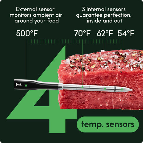 CHEF iQ Sense quad sensors provide precise readings from multiple angles.