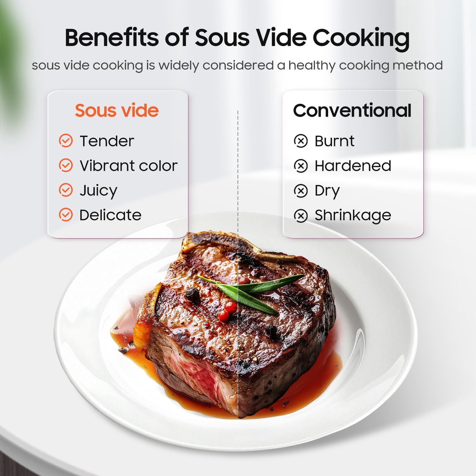chefess wifi sous vide cooker timer and alerts feature in action