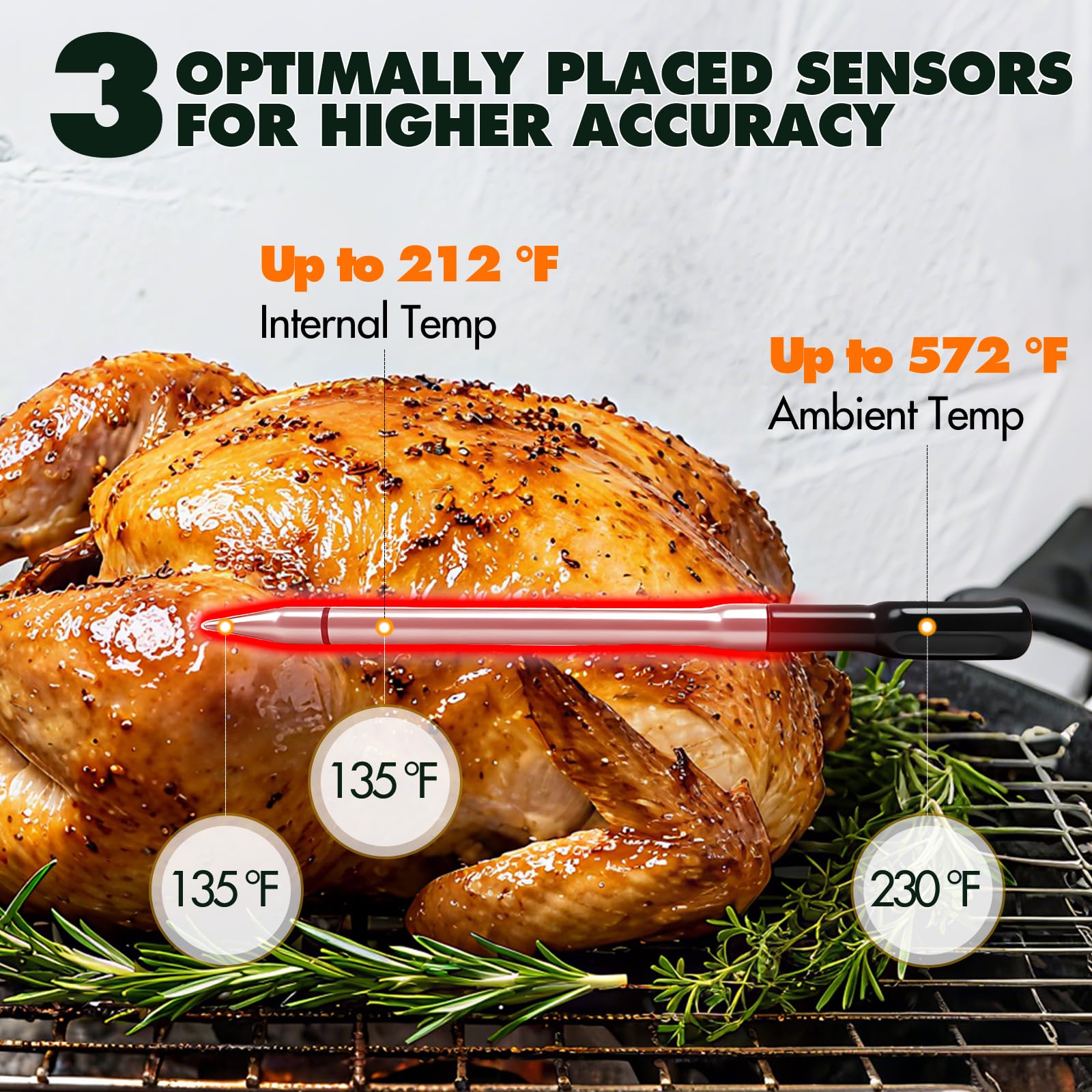 ChefLab dual-probe setup lets you monitor two meats at once