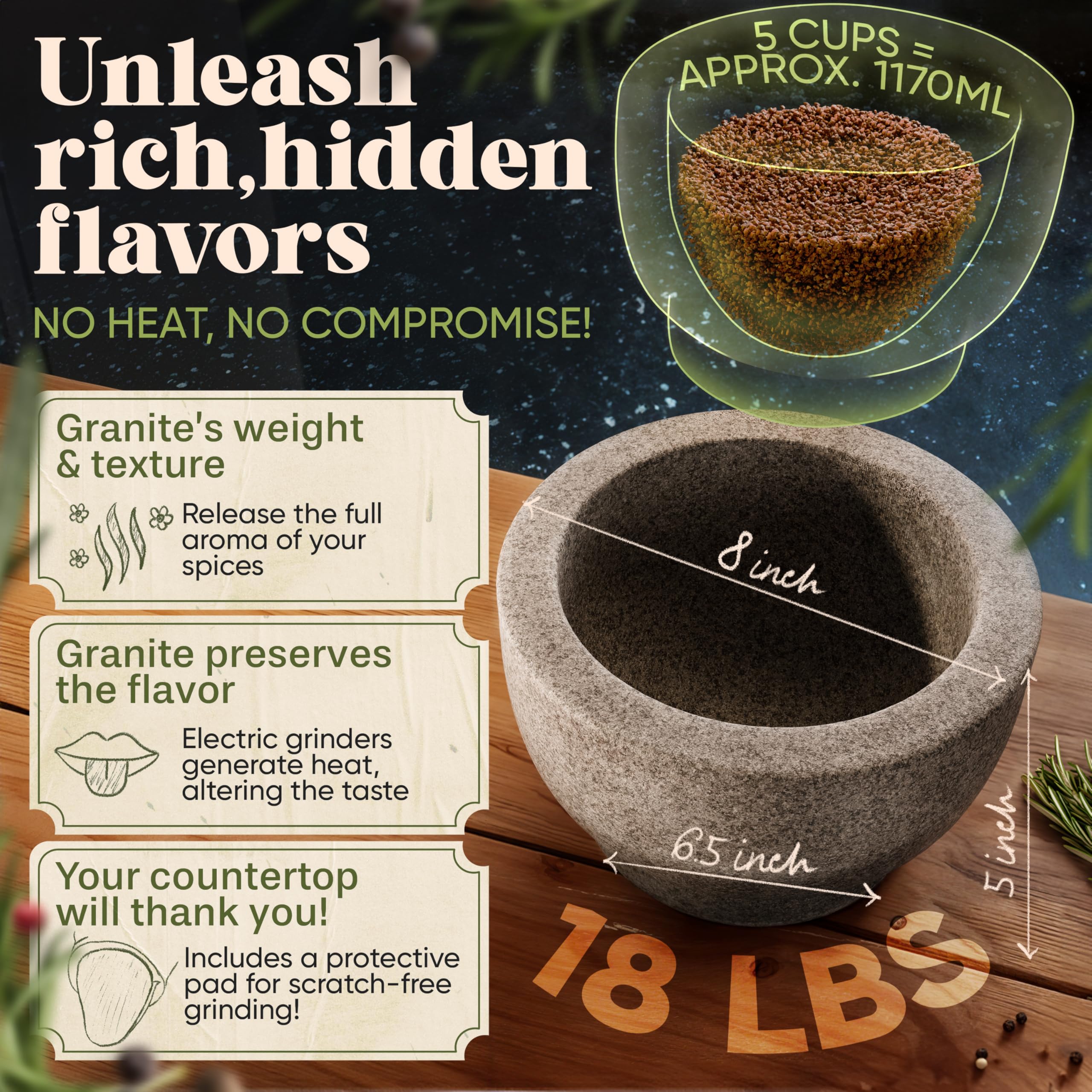 ChefSofi pestle 8.5-inch designed to crush tough ingredients with ease.