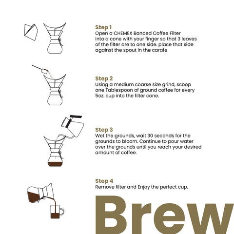 Chemex bonded filter natural square 100ct fiber texture reveals consistent pore structure.