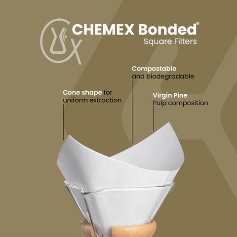 Close-up of Chemex square bonded filter showing textured paper quality