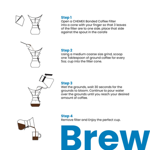 Chemex borosilicate glass close-up highlights non-porous, odor-resistant carafe.