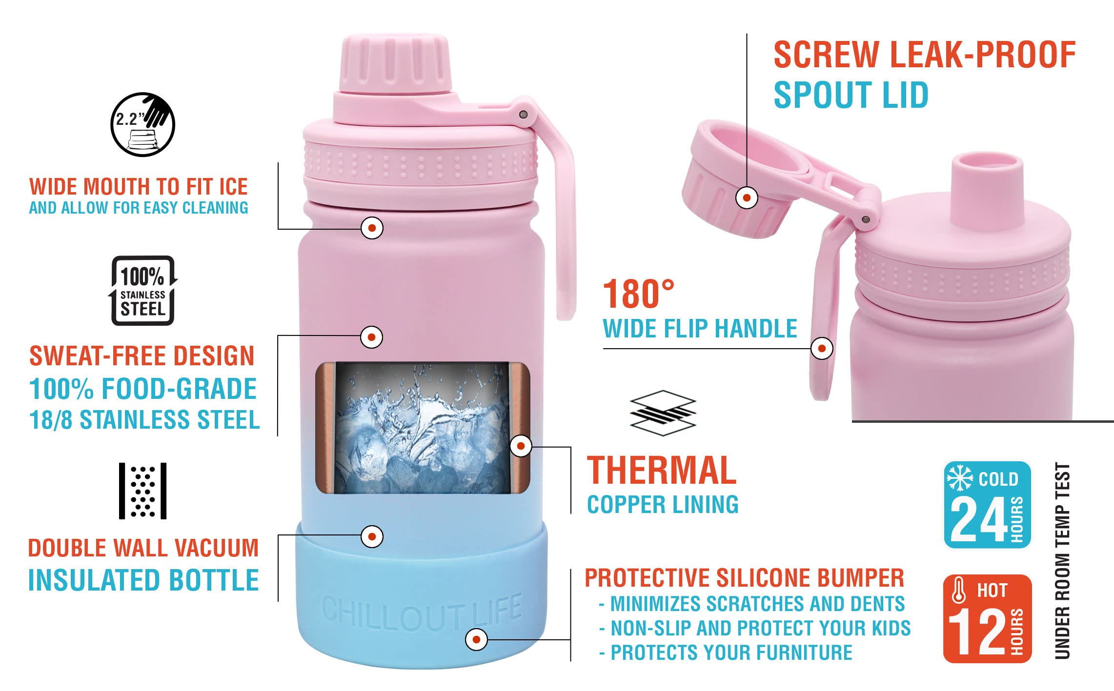CHILLOUT LIFE silicone sleeve protects base and improves grip