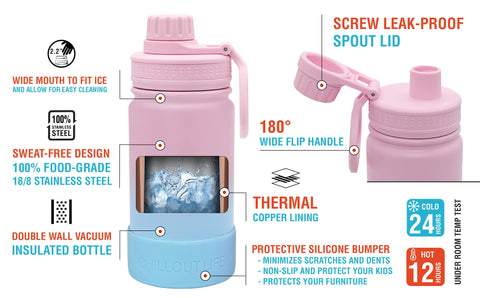 CHILLOUT LIFE silicone sleeve protects base and improves grip
