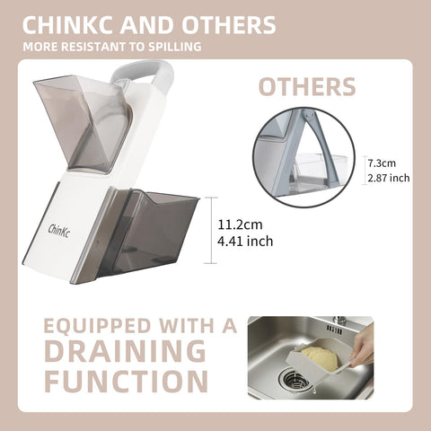 ChinKc Mandoline tips for perfect dice shapes