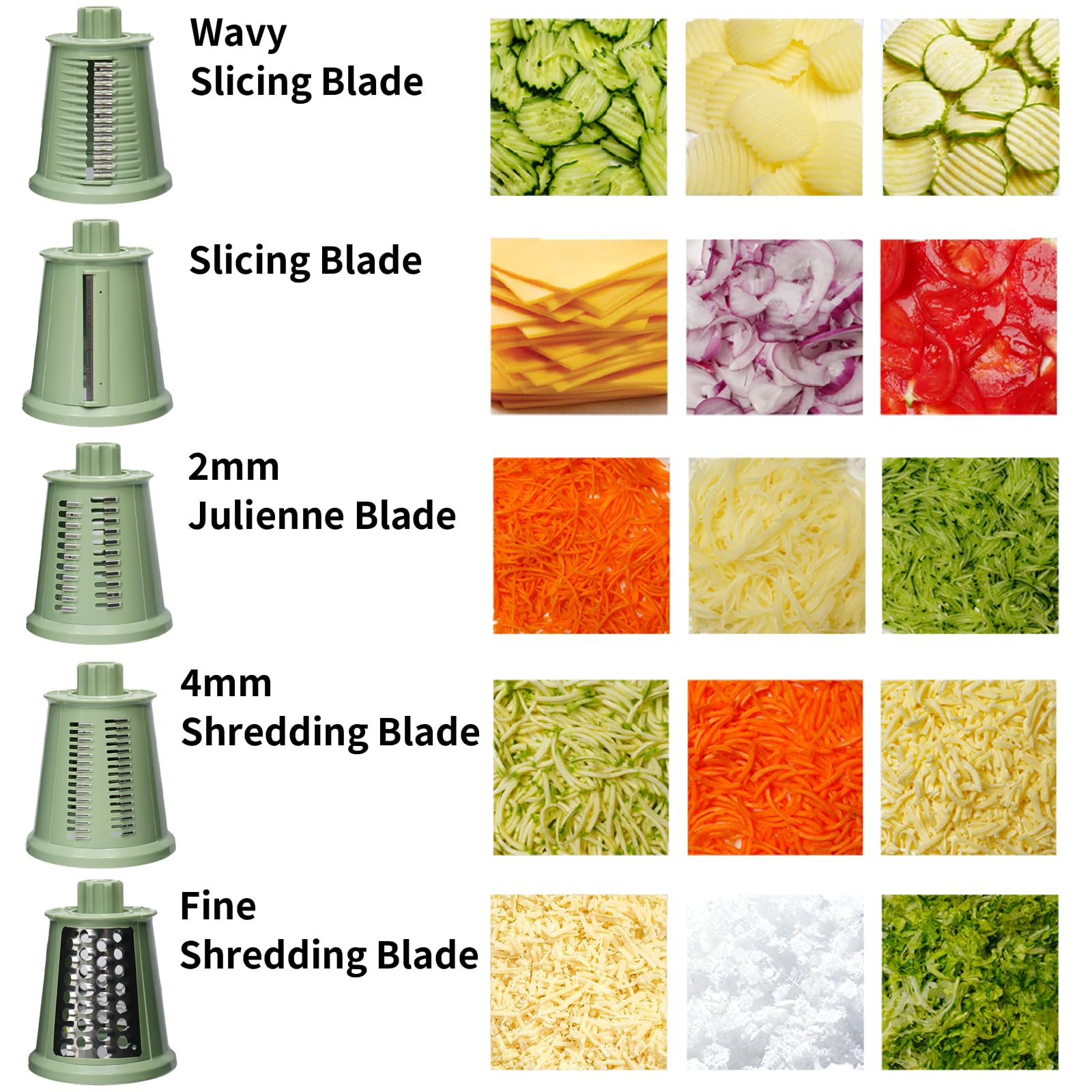 ChinKc 5-blades starter set enables versatile prep options.