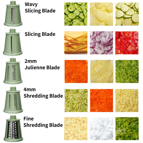 ChinKc 5-blades starter set enables versatile prep options.