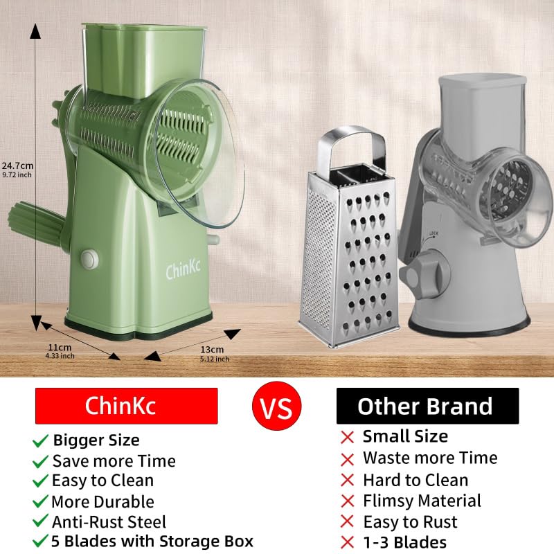 ChinKc rotary grater suction base provides secure grip during use.