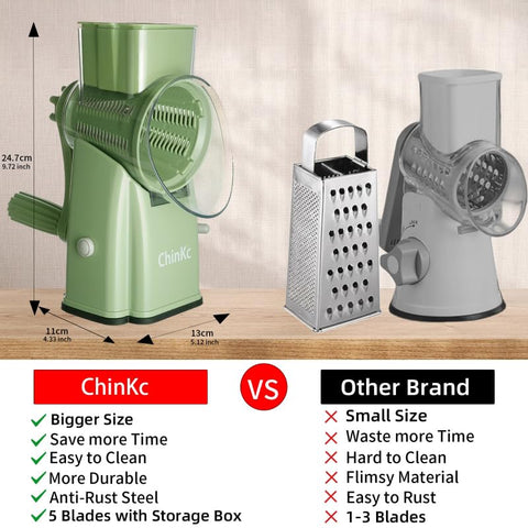 ChinKc rotary grater suction base provides secure grip during use.