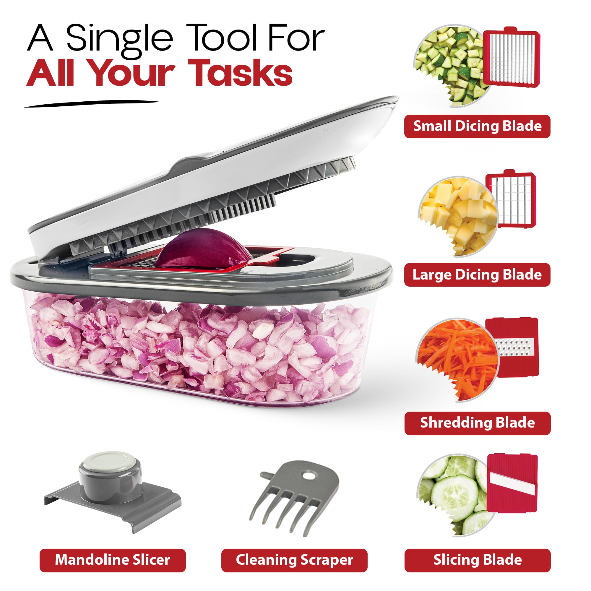 CHOPZILLA stainless steel blades collection for precise slicing and dicing