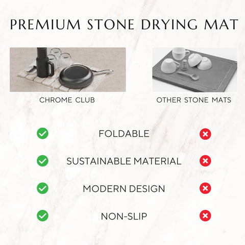 Chrome Club stone drying mat folded and stored for compact storage.