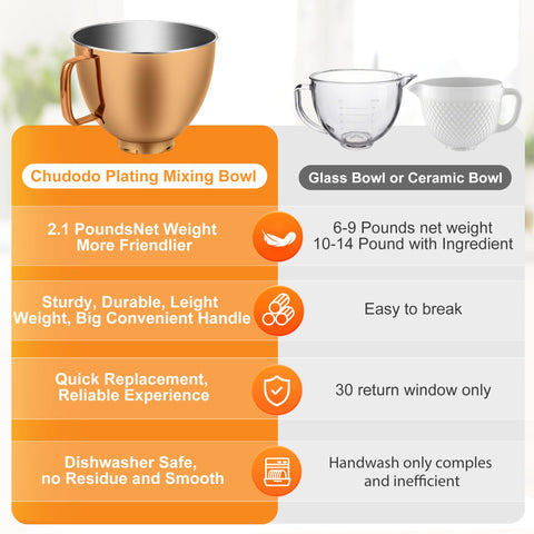 CHUDODO dishwasher-safe mixer bowl for easy cleanup after baking and mixing.