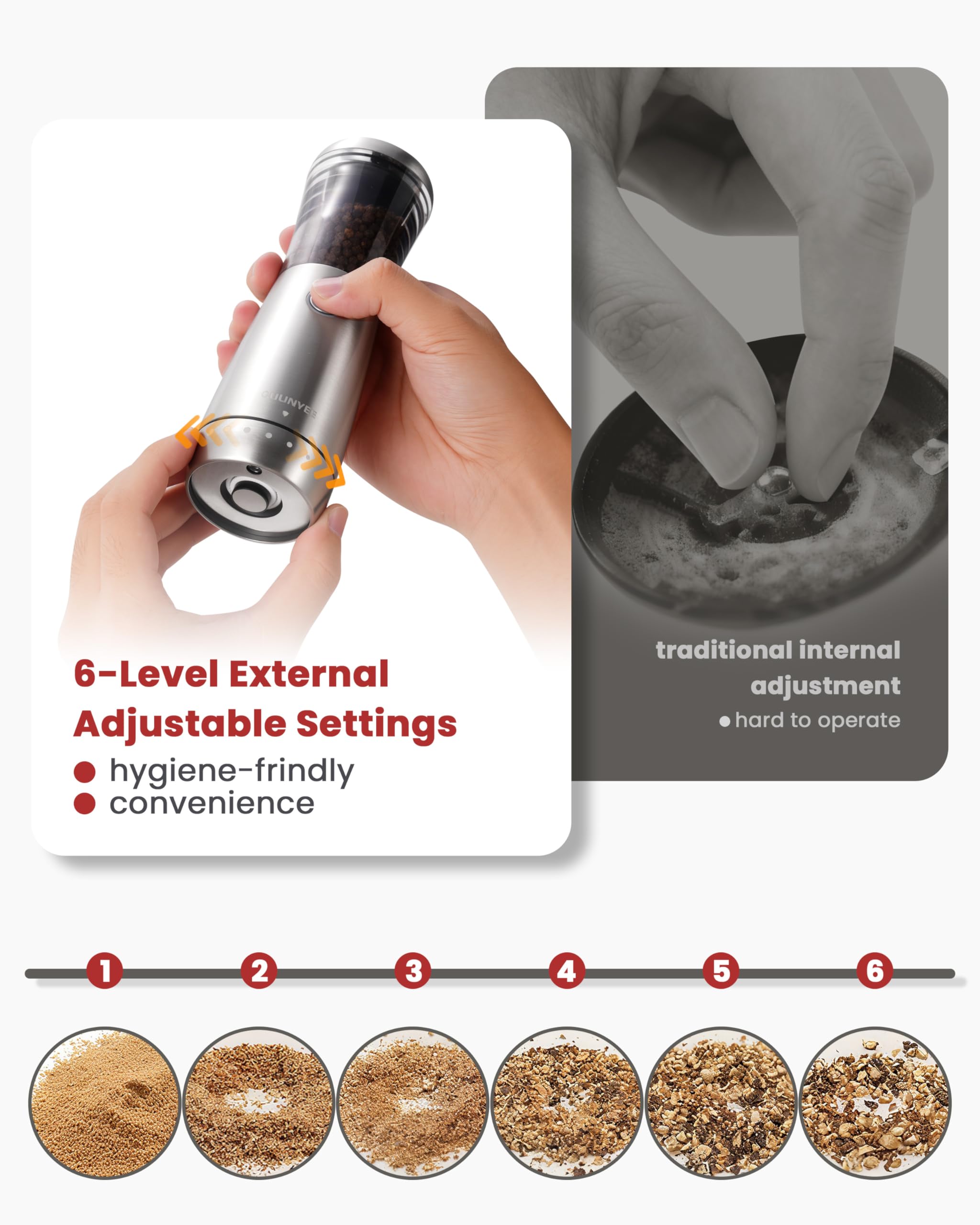 Chunyee one-touch grinding button simplifies seasoning for everyone.