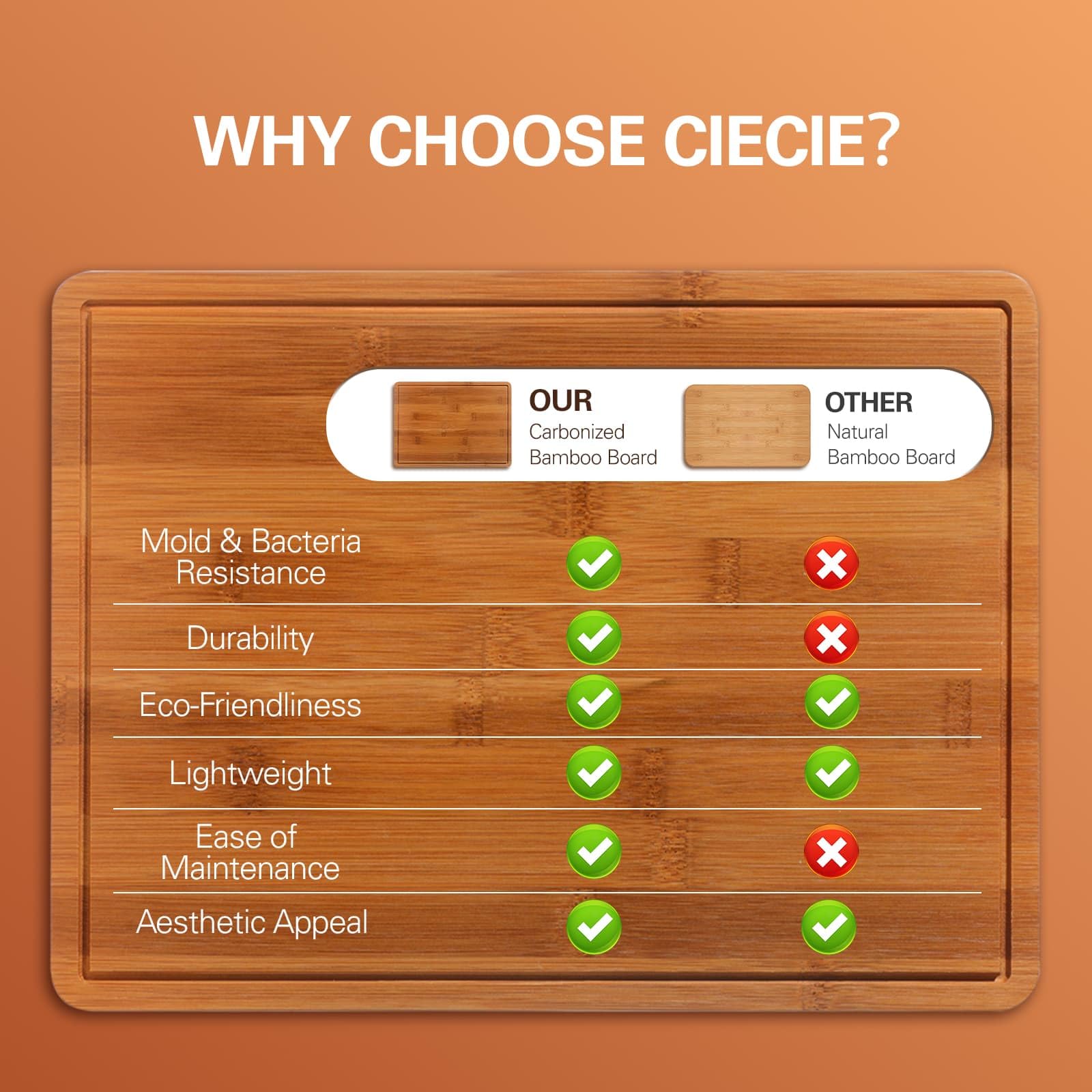 ciecie carbonized bamboo cutting board warp resistance for long-term use