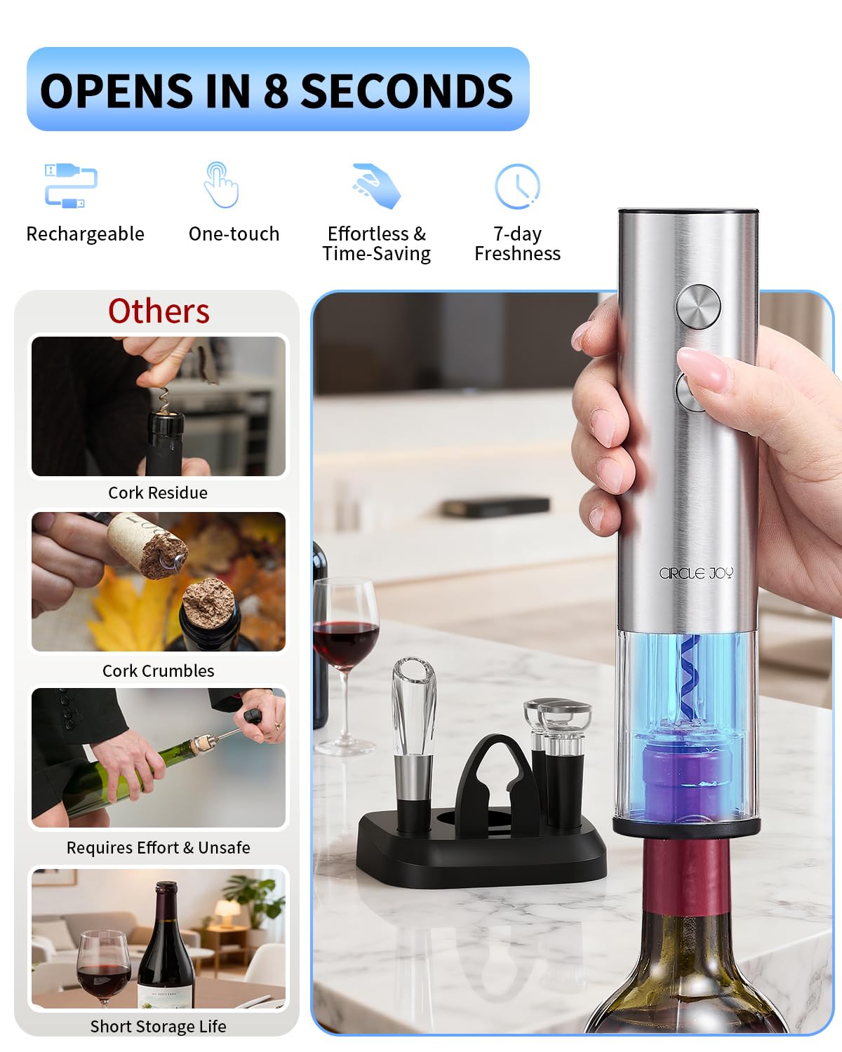 Circle Joy wine opener charging base with neatly stored accessories