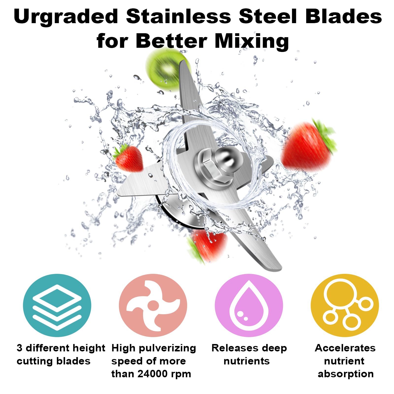 Cittiwo BPA-free durable material safeguards temp tolerance from -50°C to 150°C.