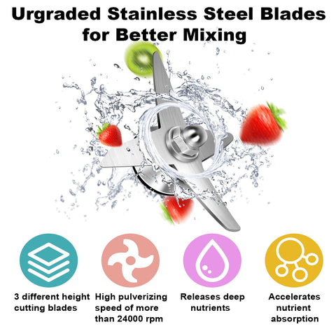 Cittiwo BPA-free durable material safeguards temp tolerance from -50°C to 150°C.