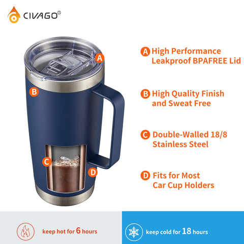 CIVAGO 20 oz tumbler lid and straw enable spill-free sipping.