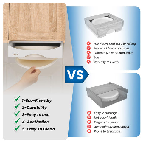 CKIU white finish fits modern kitchens while keeping plates within reach.