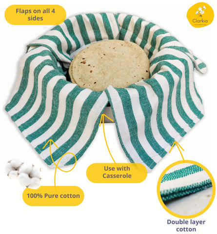Clarkia blue double-layer roti wrap with flaps preserves freshness.