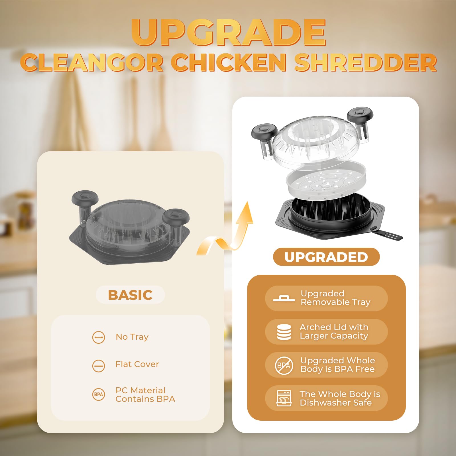 CLEANGOR three-layer design enables easy meat transfer during shredding.