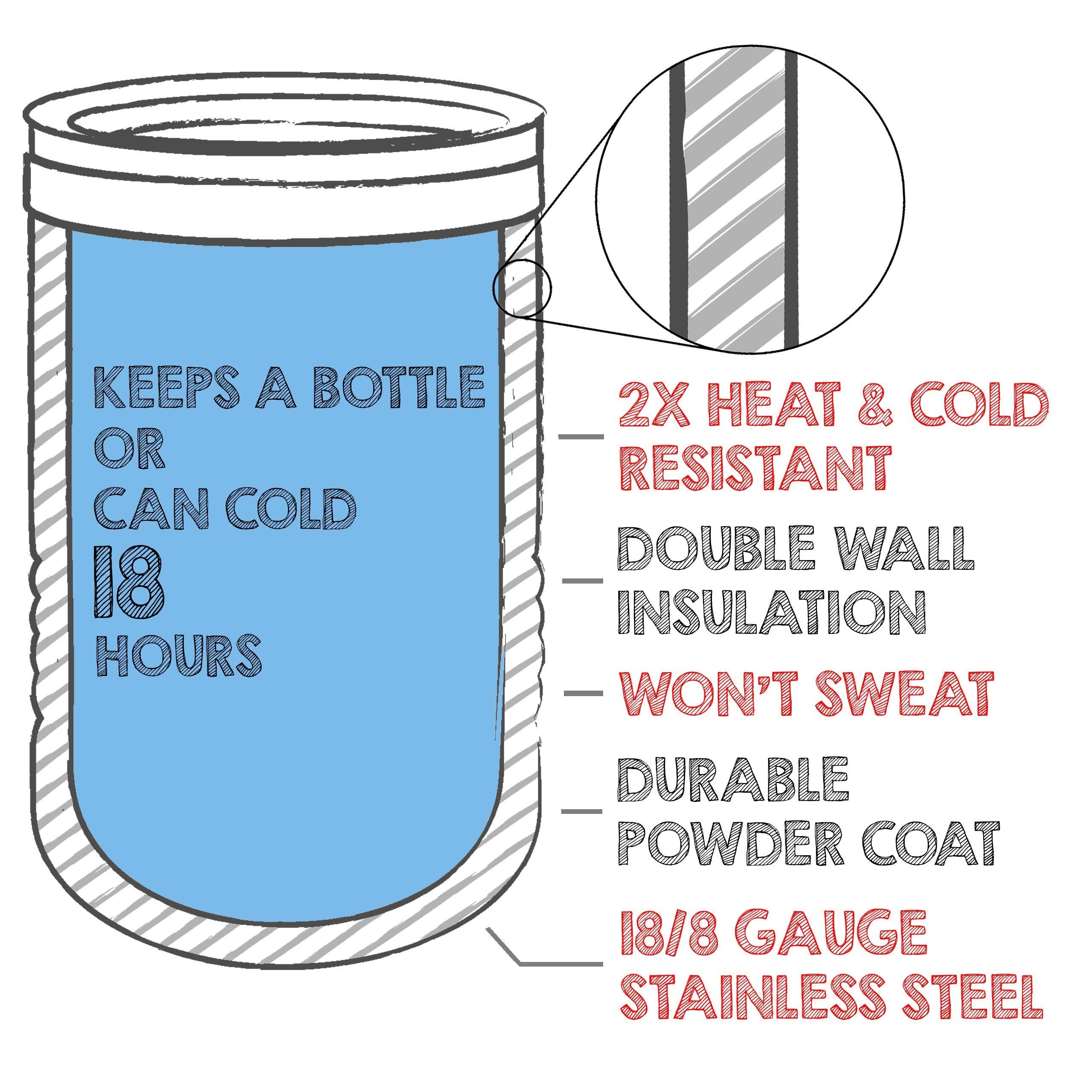Clear Water Home Goods double-wall 18/8 stainless steel construction keeps drinks cold longer