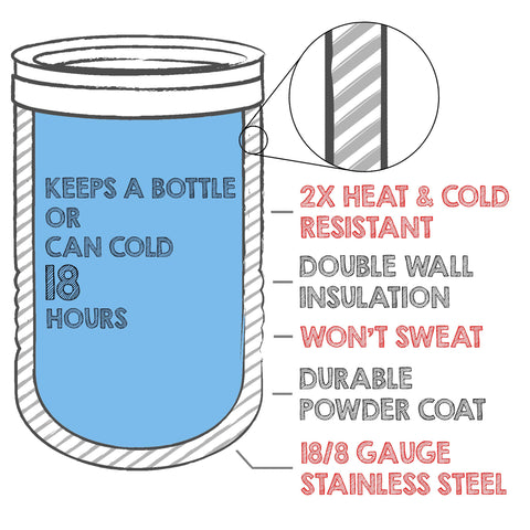 Clear Water Home Goods fits 12 oz and 16 oz formats for versatile drinkware.