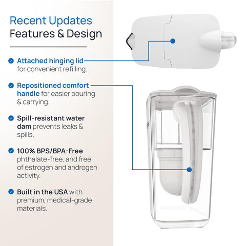 Clearly Filtered No.1 Pitcher filter inset removes contaminants before drinking.